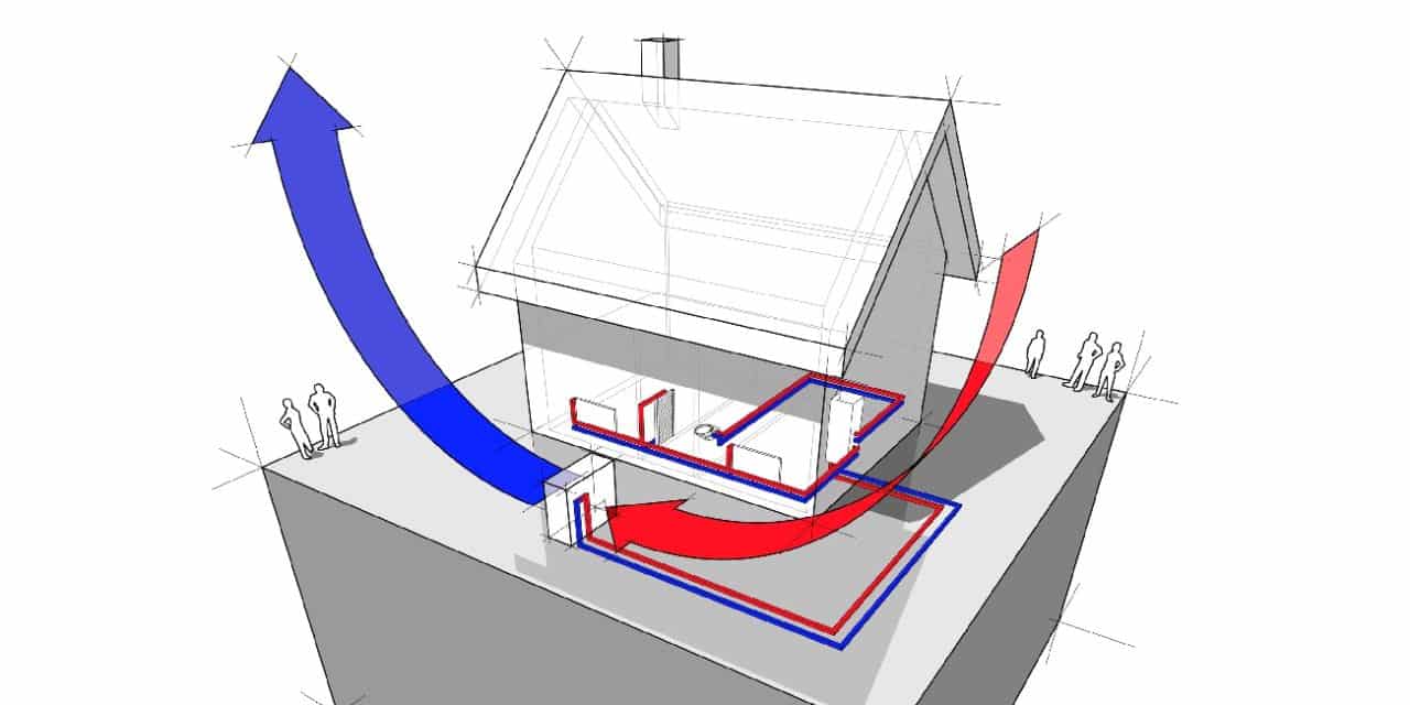 Pompe à Chaleur Air Air Guide Complet 2019